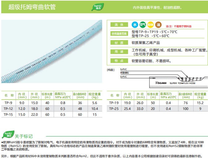 TP资料.jpg